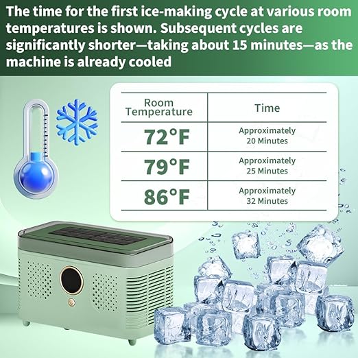 VYEMOYo Countertop Ice Maker Machine, Makes 12 Quickly