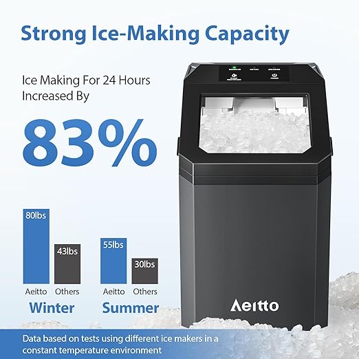 Aeitto Nugget Ice Maker Countertop (4747)