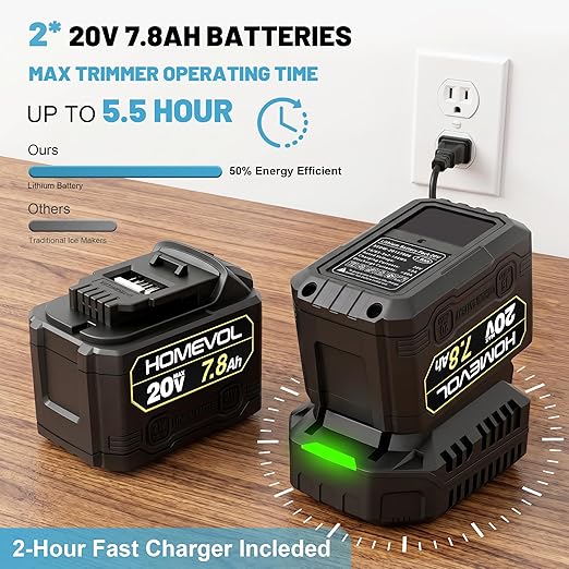 Homevol Cordless Rechargeable Battery Powered Ice Maker Compatible with Dewalt 20V...