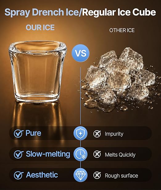 Exnos Clear Ice Cube Maker, 8 Crystal 1.2" Large Cubes in 20 Mins